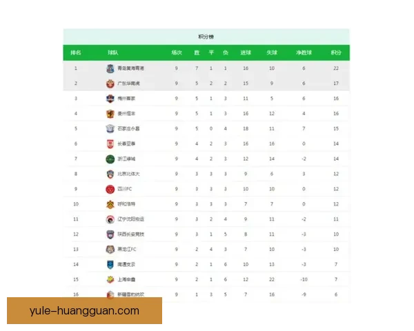 世界杯买球赔率深度解析及热门球队胜负趋势分析